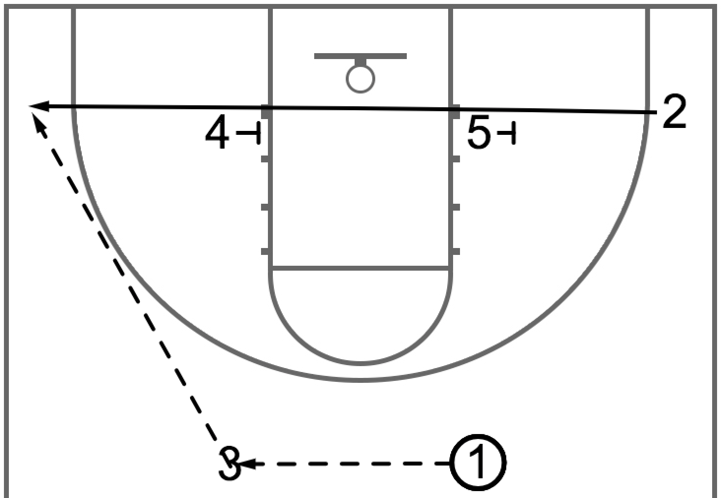 Baseline Runner Offense - Just Play Sports Solutions