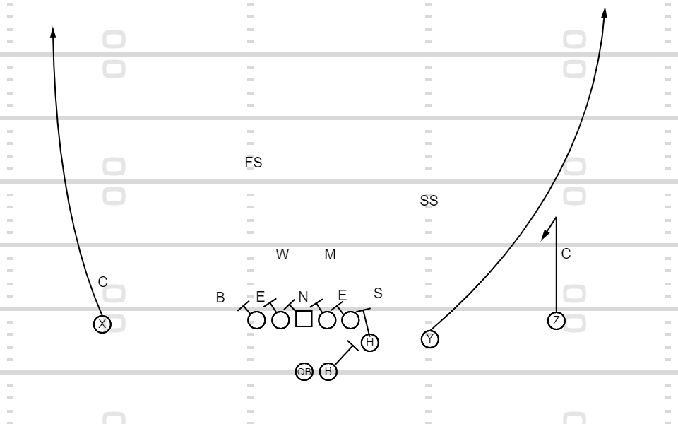 Playbook – Slot Fade