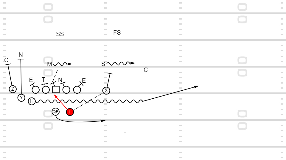 Playbook Washington State Swinging Gate Just Play Sports