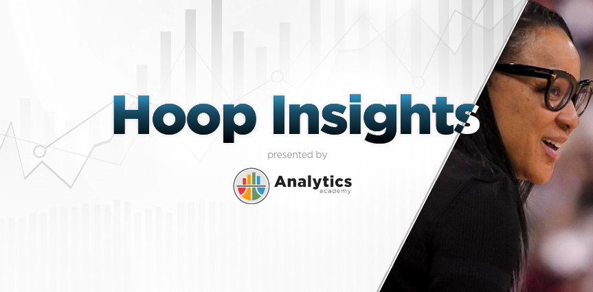 Hoop Insights: The Importance of the Self-Scout