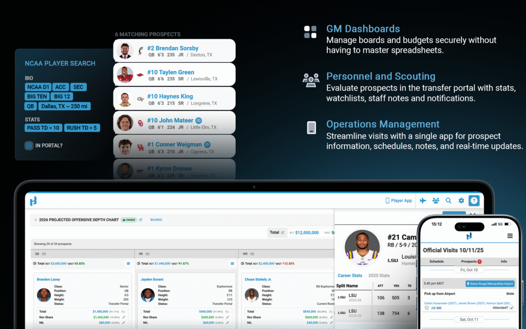 Introducing Front Office Suite for Football — The Future of Recruiting Organization and Transfer Portal Management